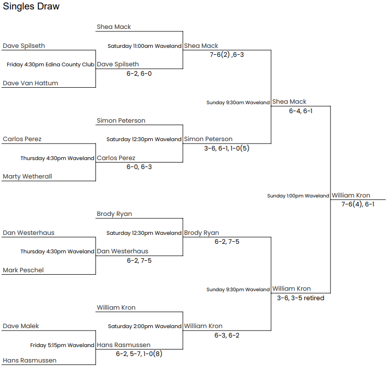 singles09142025.png